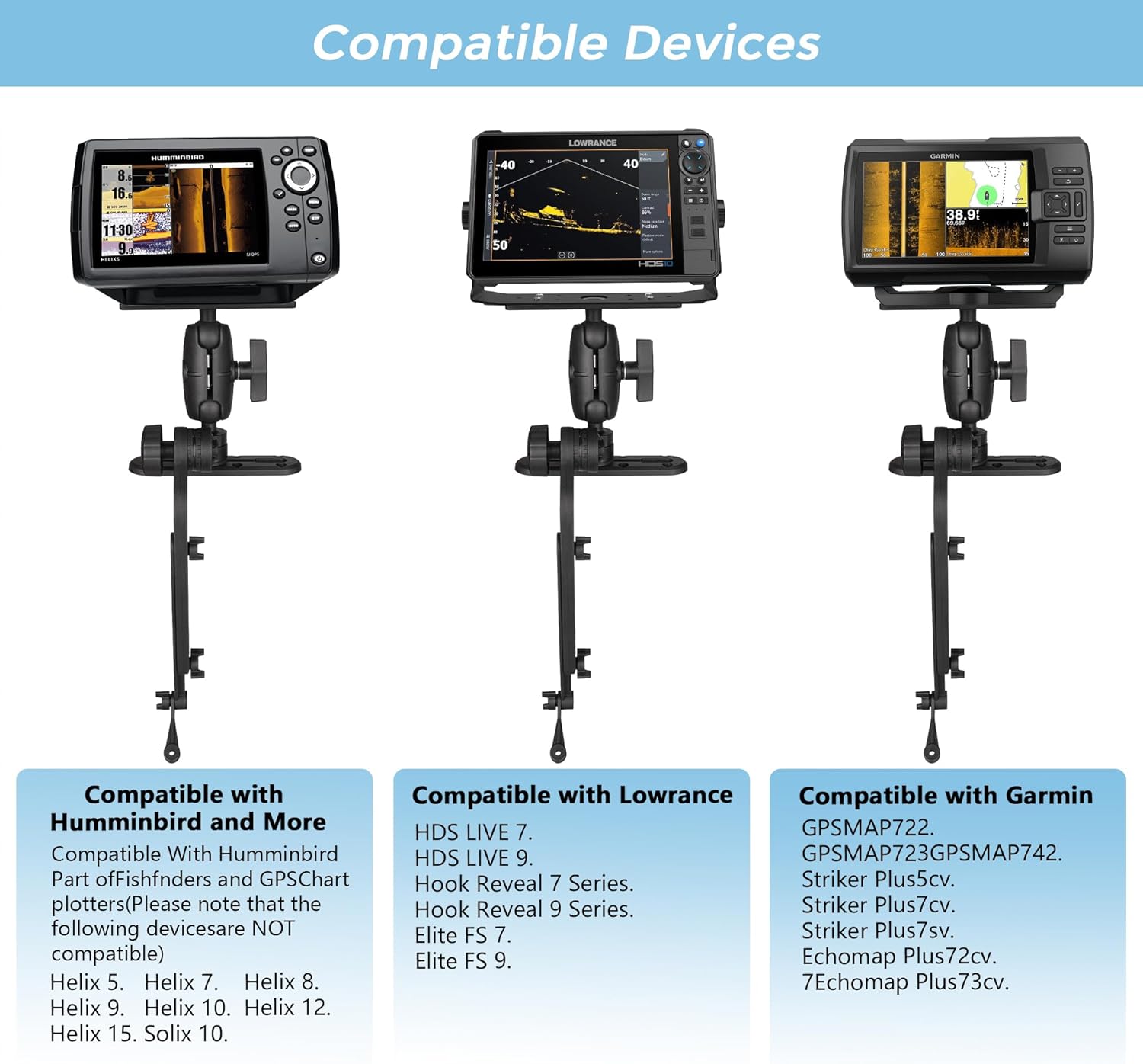 Soporte VINmounts de 1.5 pulga - Fish Finder Transducer Mount reseña y precio
