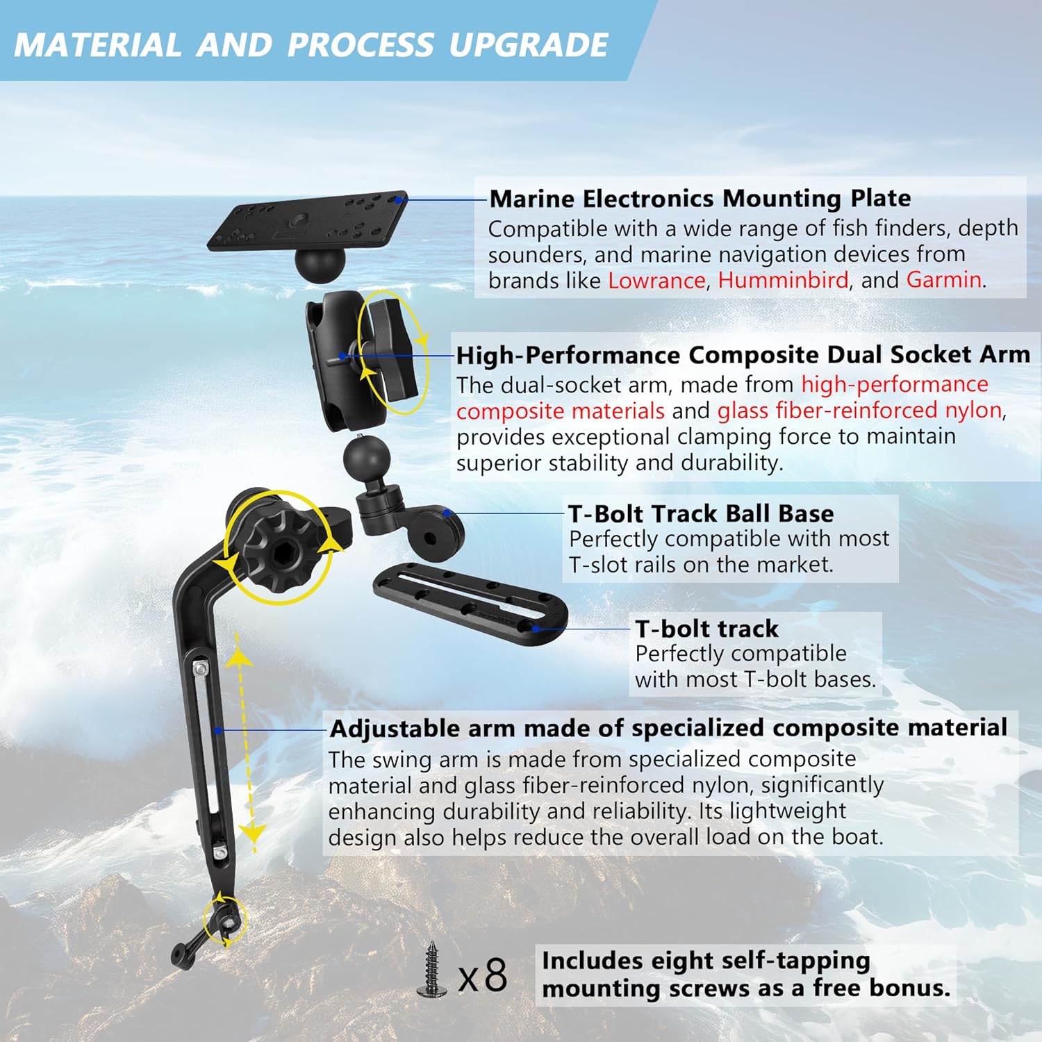 Soporte VINmounts de 1.5 pulga - Fish Finder Transducer Mount reseña y precio