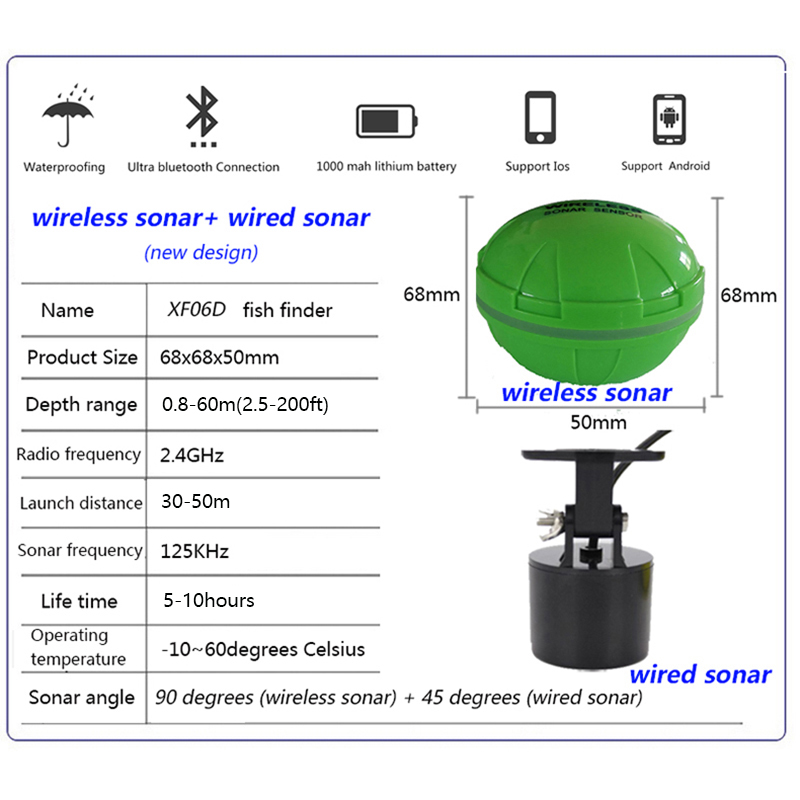 Localizador de peces portátil  - Chirp Sonar Fish Finder reseña y precio