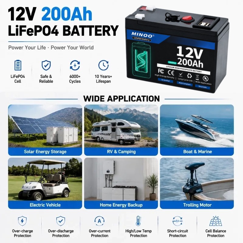 Batería solar LiFePO4 de 12V 1 - Fish Finder Battery 12V reseña y precio