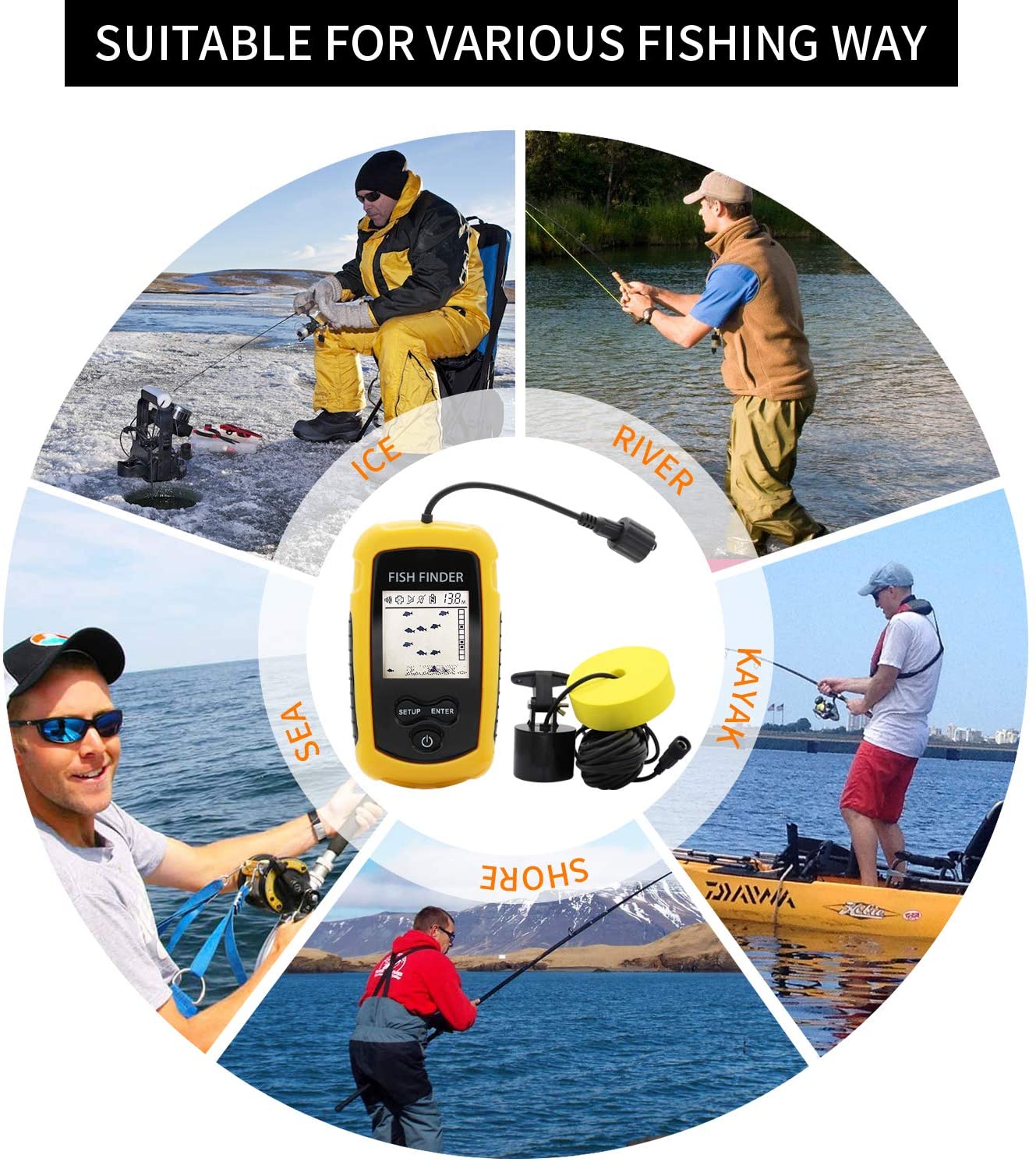 Alarma 100M Sonar portátil bus - Fish Finder Transducer 200Khz reseña y precio