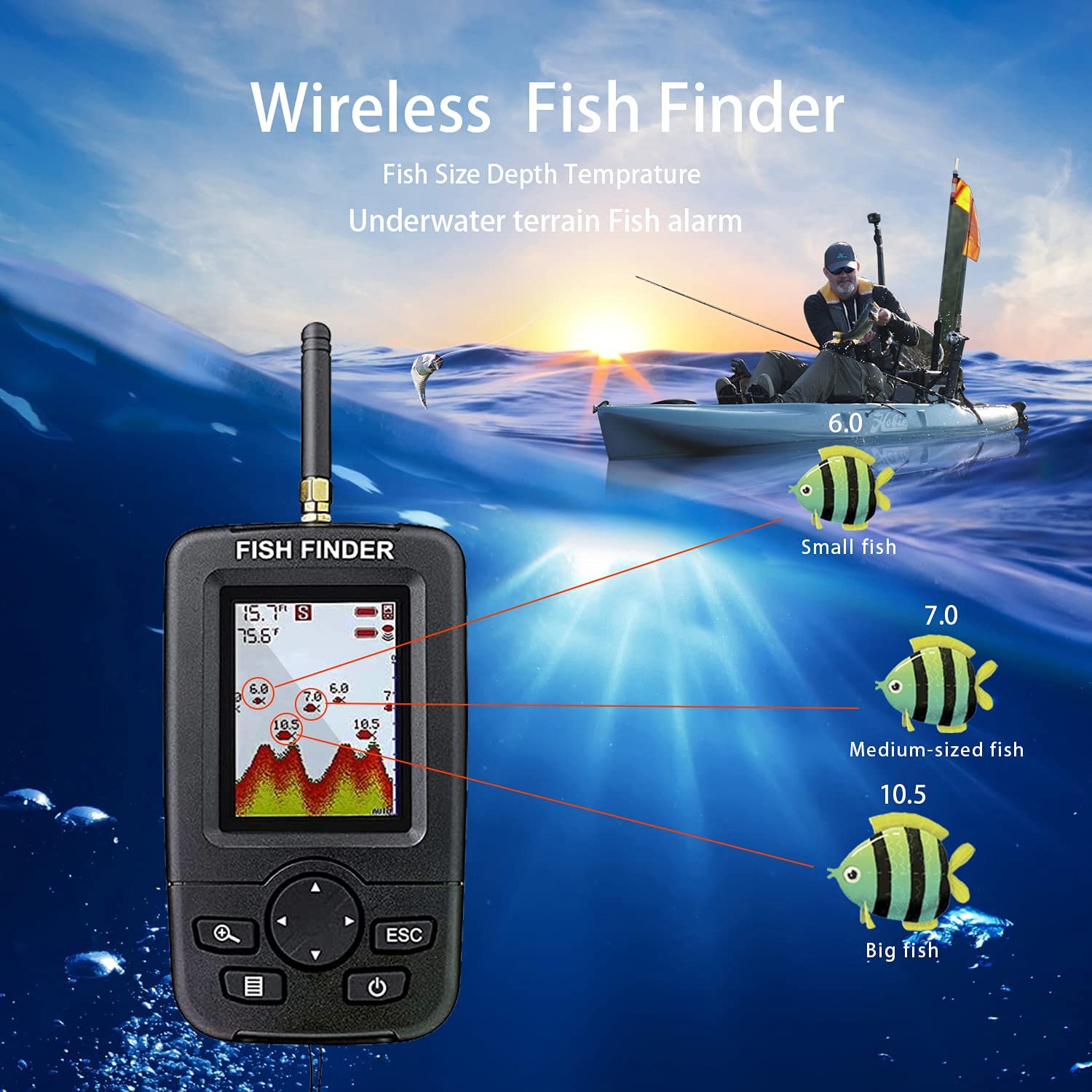 Sonar inalámbrico alerta de pe - Chirp Sonar Fish Finder reseña y precio