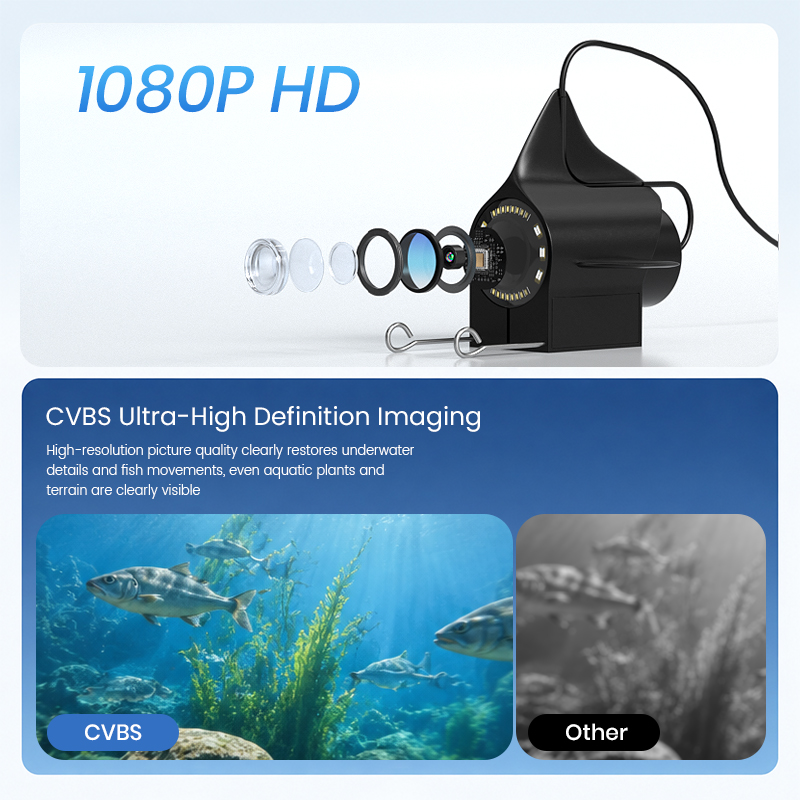 Cámara de Pesca Impermeable co - Fish Finder Ice Fishing reseña y precio