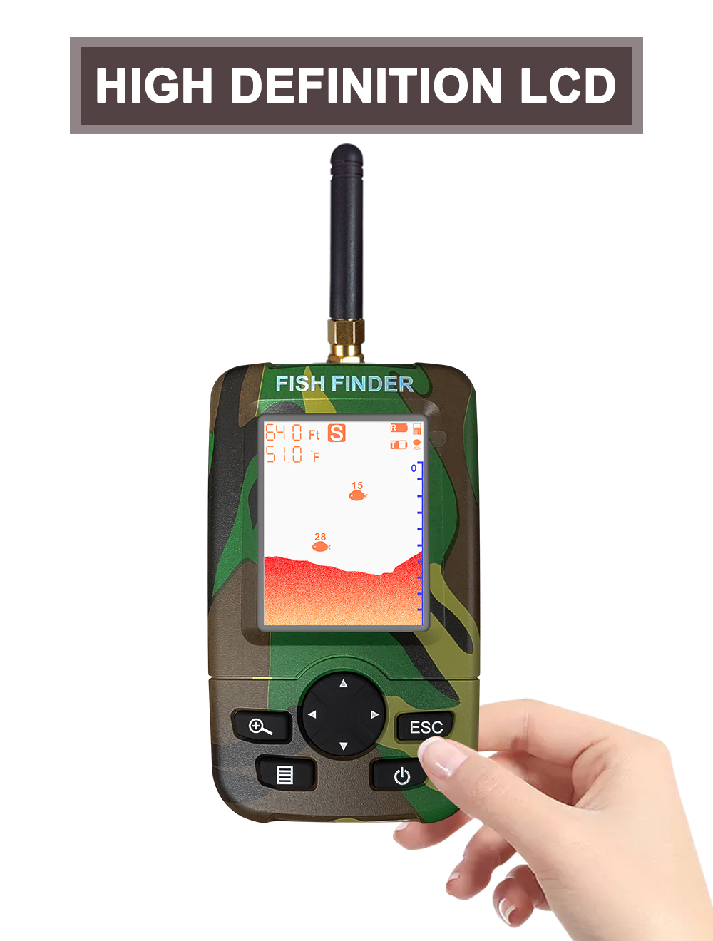 Sonar portátil inteligente bus - Fish Finder Kayak Portable reseña y precio
