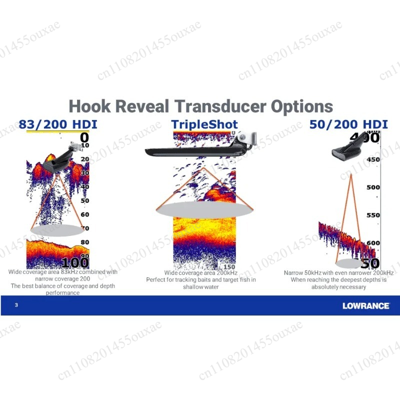 Sonda de Pesca LOWRANCE HOOK R - Fish Finder Lowrance Hook reseña y precio