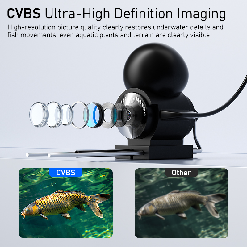 Cámara de pesca con visión noc - Fish Finder Ice Fishing reseña y precio