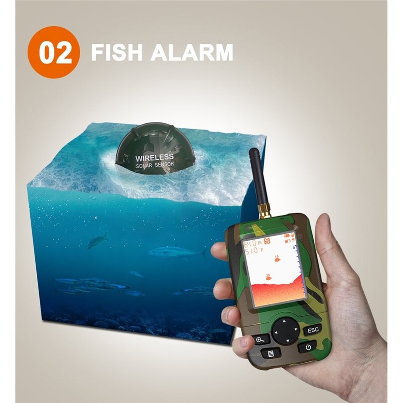 T22C Accesorio de Pesca para B - Fish Finder Kayak Portable reseña y precio